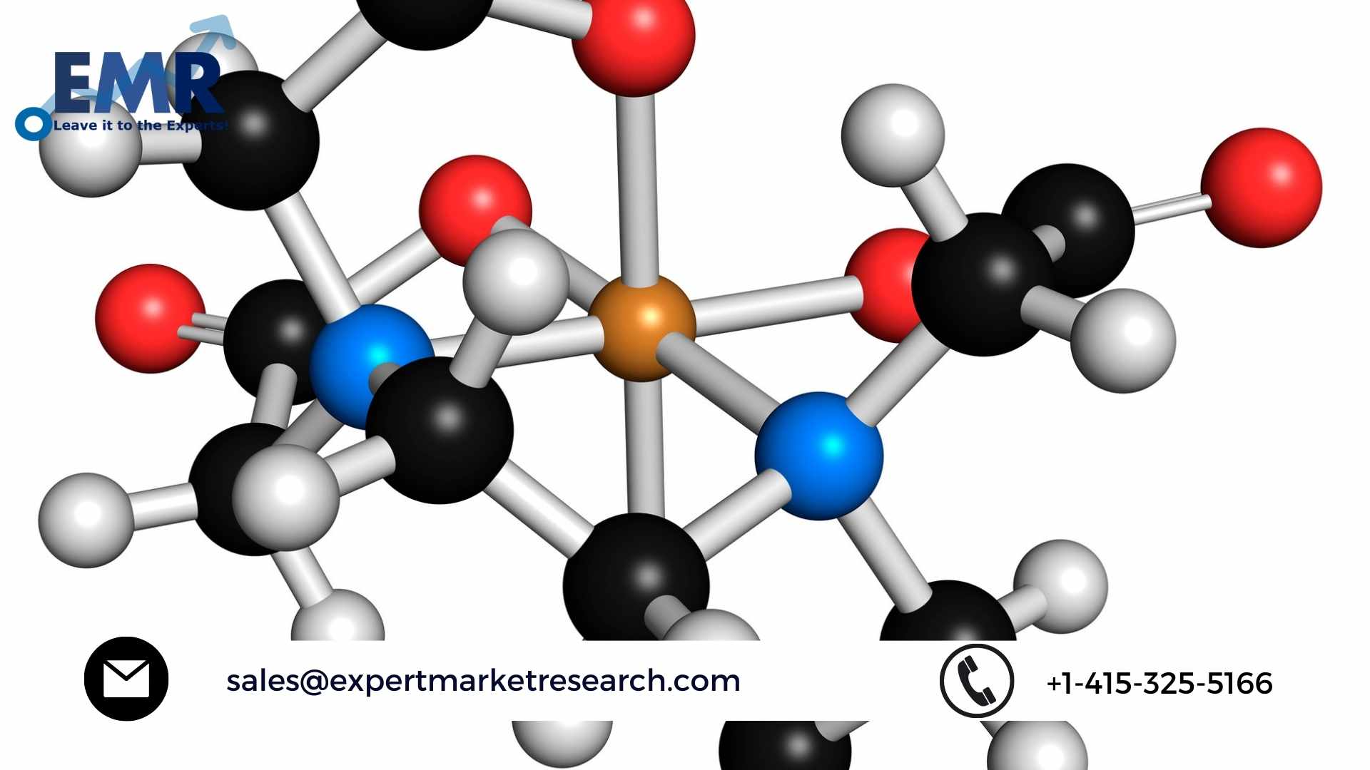 Chelated Minerals Market Trends