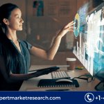 Digital Signage Software