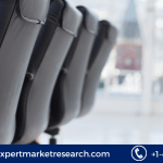 Office Chairs Market Size
